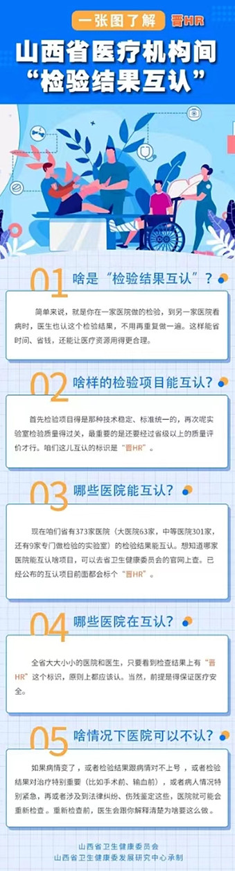 检查结果互认7.23.jpg